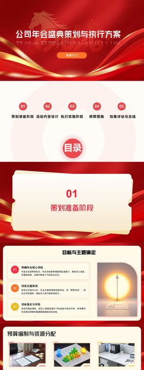 公司年会盛典策划与执行方案PPT
