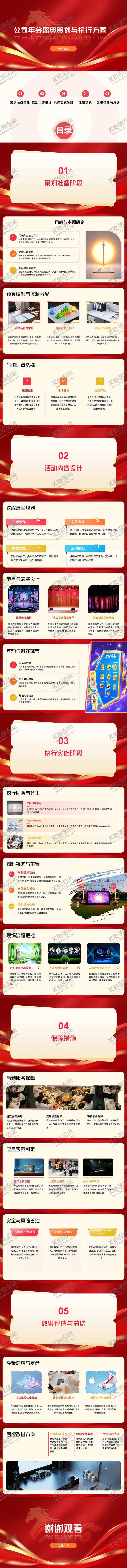 编号：10989102210202221656【酷图网】源文件下载-公司年会盛典策划与执行方案PPT