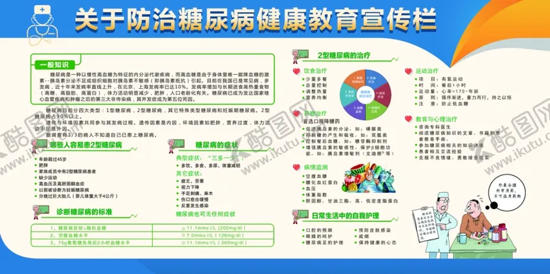 编号：46912306270255133645【酷图网】源文件下载-预防糖尿病
