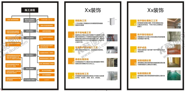 编号：76424710151906454778【酷图网】源文件下载-施工流程