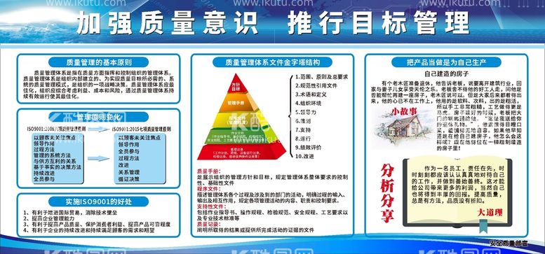 编号：14463112220603276782【酷图网】源文件下载-加强质量意识 推行目标管理 