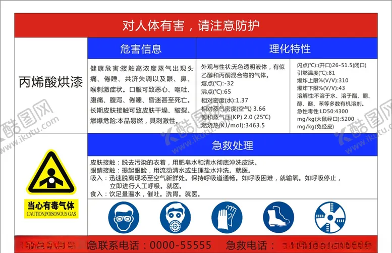 编号：71075506240031454018【酷图网】源文件下载-警示牌