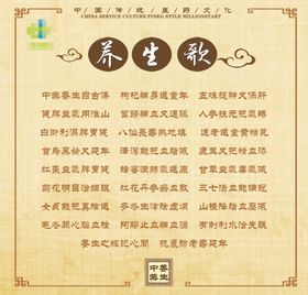 药房养生歌橱窗贴