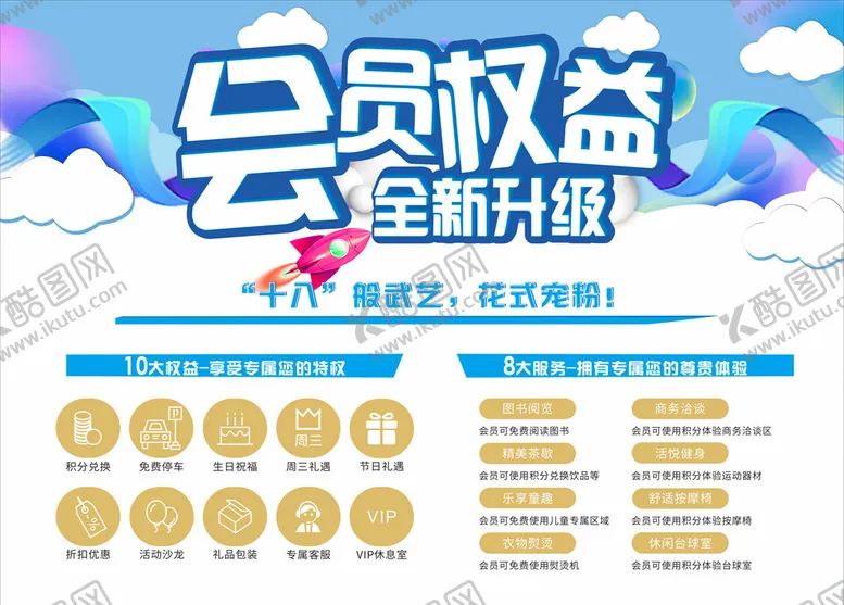 编号：30478706280248008088【酷图网】源文件下载-会员权益