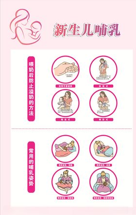 新生儿哺乳