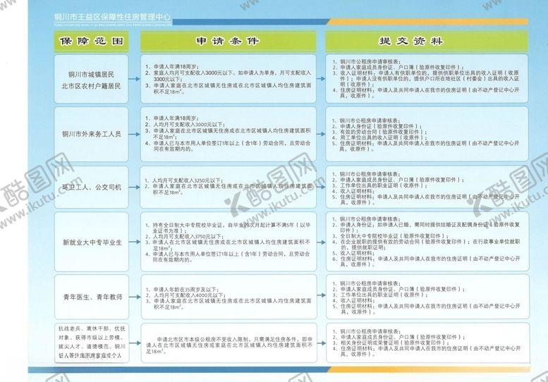 编号：22059607091945099501【酷图网】源文件下载-政策