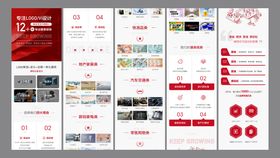 红色详情页长图设计icon四部分