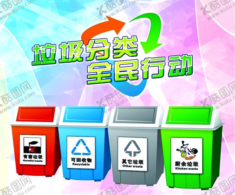 编号：55469007042339387593【酷图网】源文件下载-垃圾分类