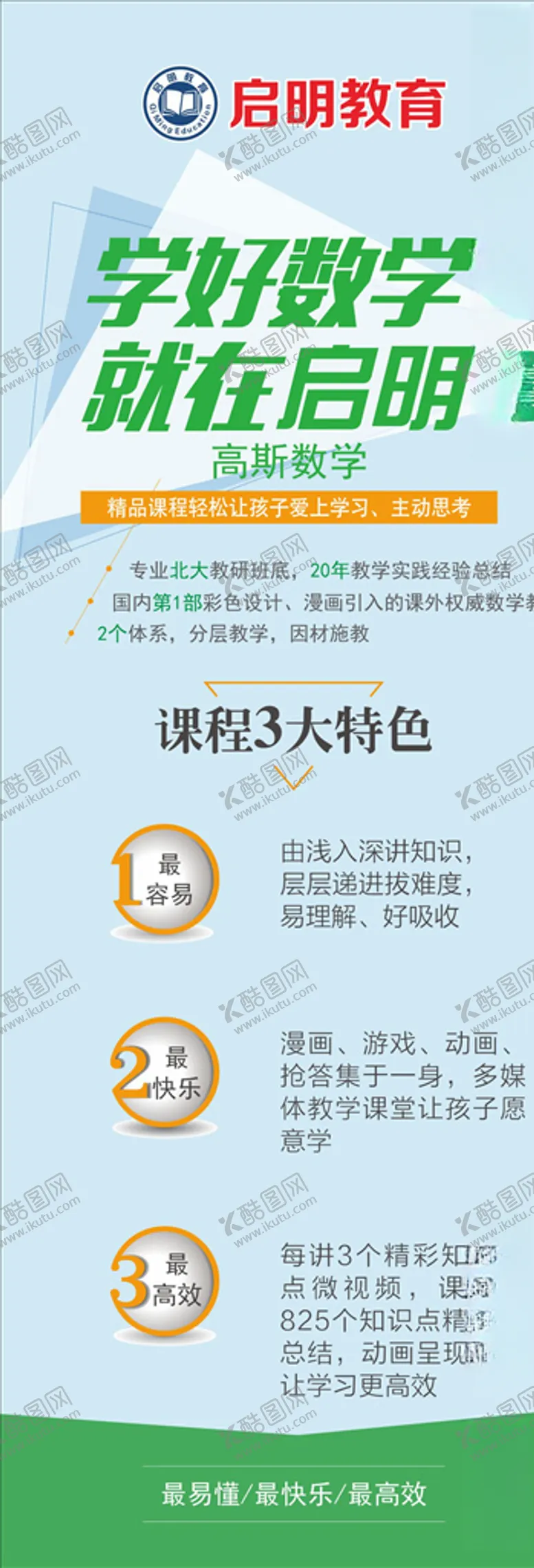 编号：24742506240519429629【酷图网】源文件下载-高斯数学展架