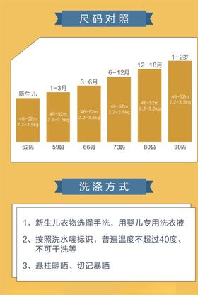 衣服尺寸