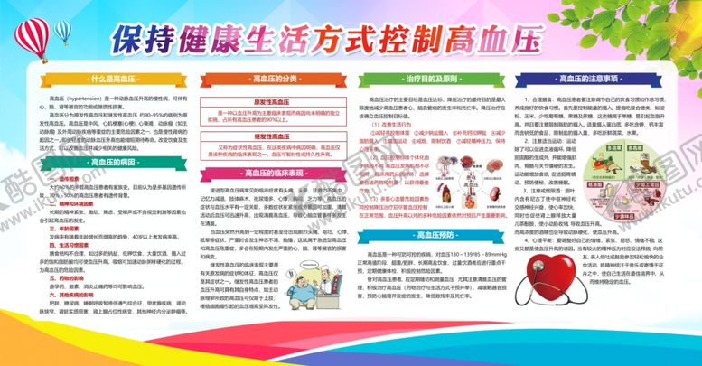 编号：49395810231553506685【酷图网】源文件下载-高血压
