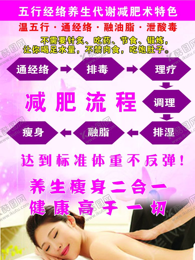 编号：22567110020520526792【酷图网】源文件下载-减肥海报