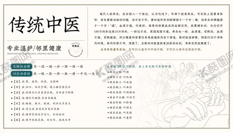 编号：69245402192230323409【酷图网】源文件下载-传统中医海报