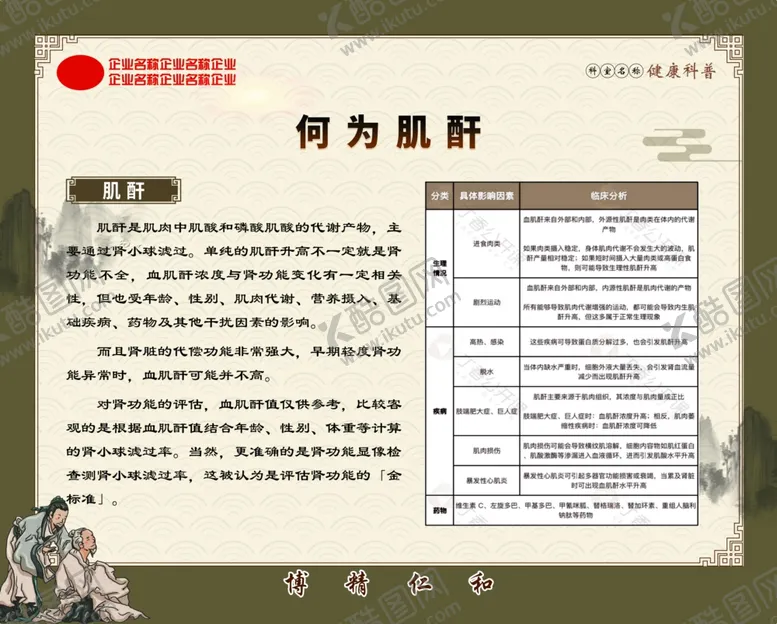 编号：58945502101107534128【酷图网】源文件下载-何为肌酐