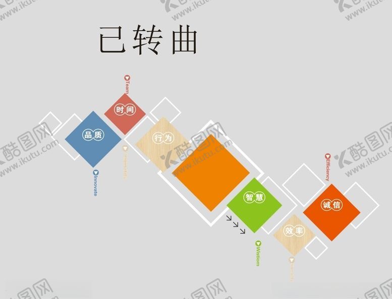 编号：41926812161611096076【酷图网】源文件下载-楼梯文化墙