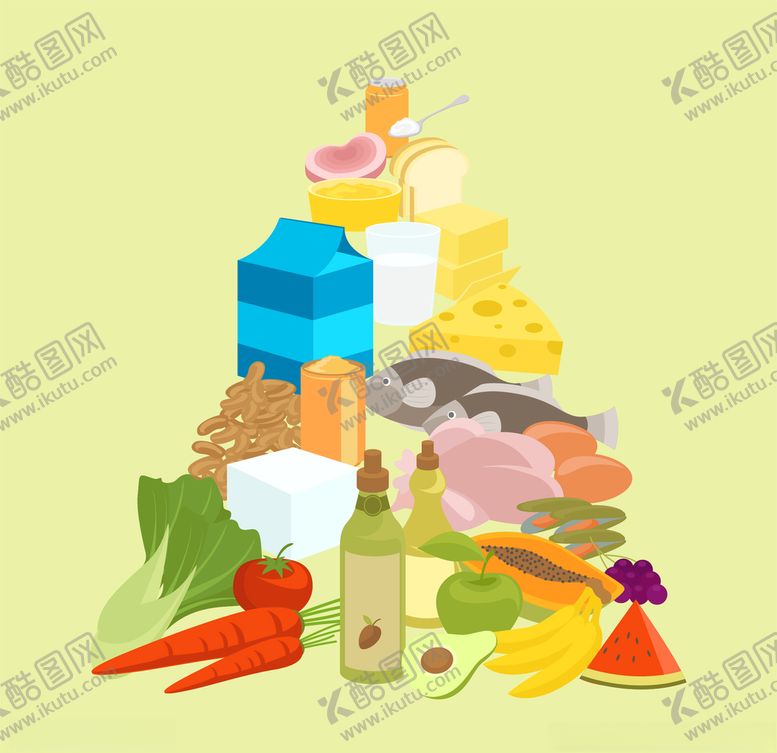 编号：69676407051938386838【酷图网】源文件下载-矢量厨房蔬菜食品素材