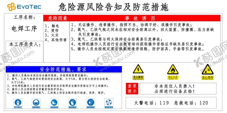 编号：42228907030438007483【酷图网】源文件下载-危险源风险告知及防范措施