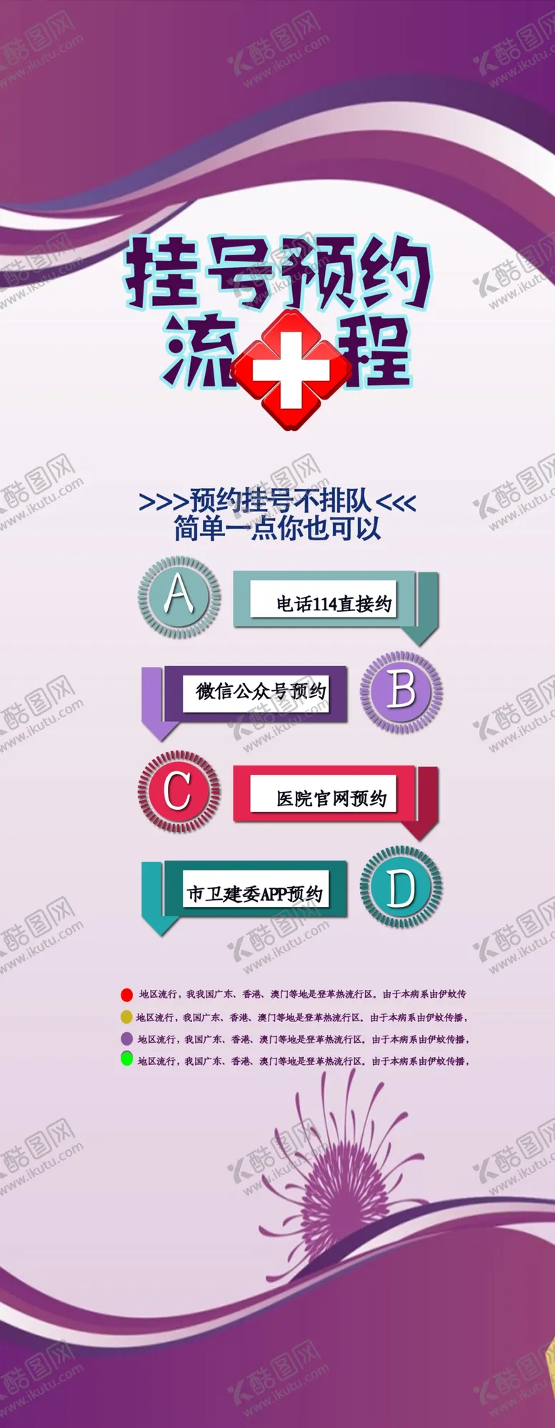 编号：09367510060721160493【酷图网】源文件下载-预约挂号流程