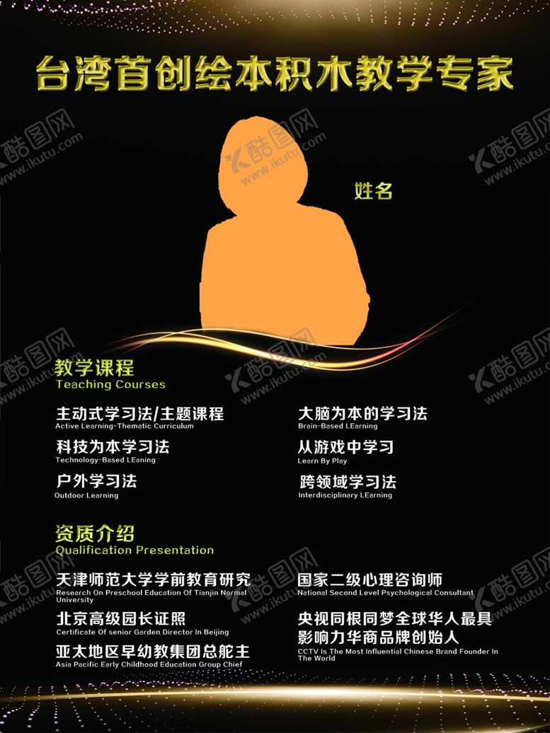 编号：64650611020215598816【酷图网】源文件下载-人物介绍海报