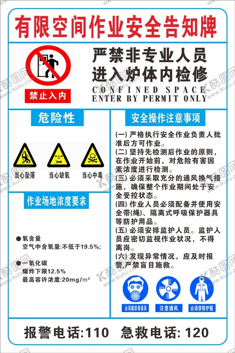 编号：83797210180115392775【酷图网】源文件下载-有限空间作业安全告知牌