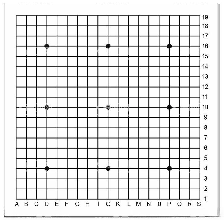 编号：16452812291341222222【酷图网】源文件下载-五子棋