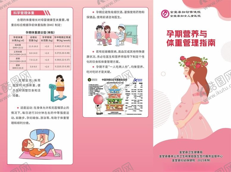 编号：82370404291724002592【酷图网】源文件下载-孕期保健知识宣传页