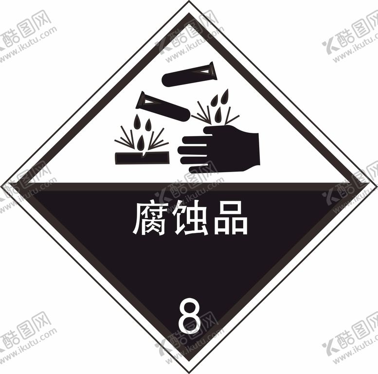 编号：12735909141146334726【酷图网】源文件下载-腐蚀品标识标牌cdr
