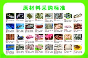 原材料采购标准图示