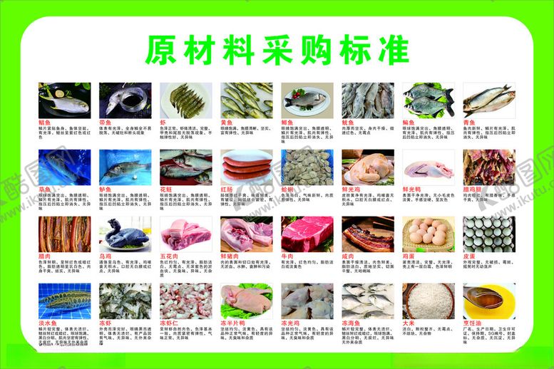 编号：64189204171848232401【酷图网】源文件下载-原材料采购标准图示