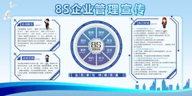 8S企业管理宣传栏