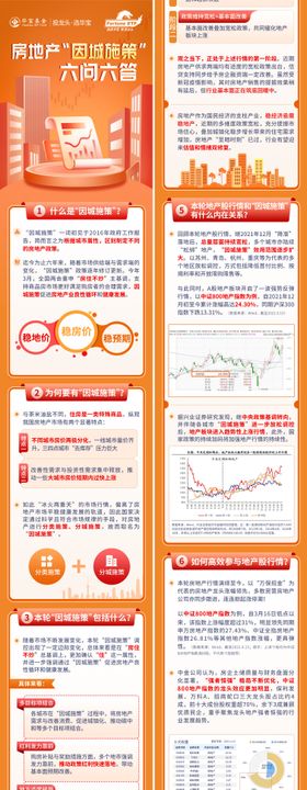 蓝色金融基金长图海报H5