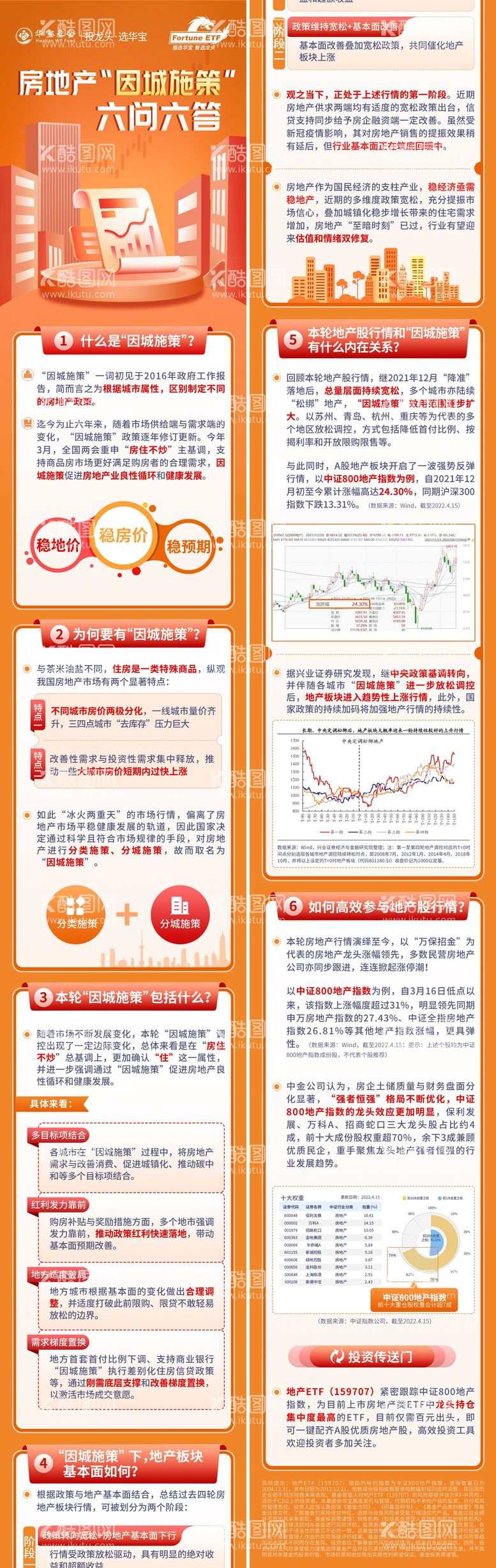 编号：81864011241337195060【酷图网】源文件下载-金融基金校园招聘长图