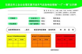 重污染天气一厂一策牌