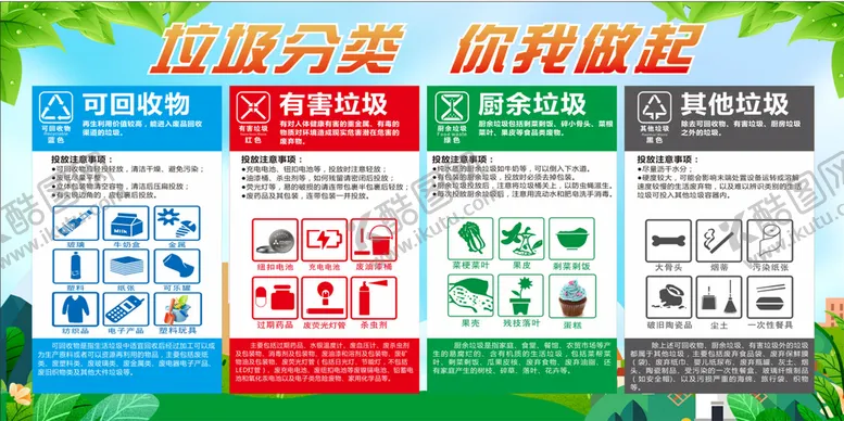 编号：89565411031254386789【酷图网】源文件下载-垃圾分类 你我做起