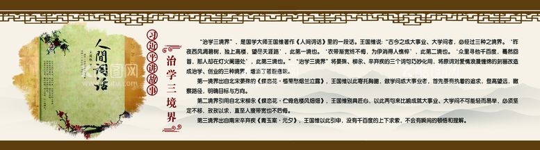 编号：09857609150311489743【酷图网】源文件下载-治学三境界宣传学校文化展板