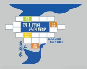 员工风采文化墙企业公司