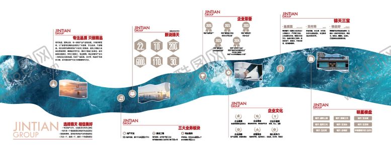 编号：47376911062038464469【酷图网】源文件下载-企业文化展板