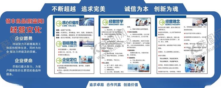编号：88148502231019135881【酷图网】源文件下载-企业文化墙