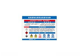 危险废物仓库职业危害告知牌