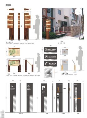 标识标牌园区引导索引指示牌立牌