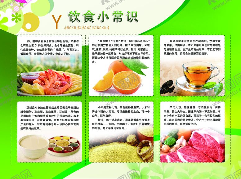 编号：49021309231454296297【酷图网】源文件下载-饮食小常识