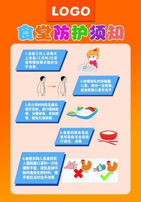 食堂燃气  冰箱注意事项
