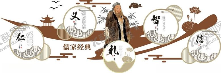 编号：70202002260926175764【酷图网】源文件下载-传统文化墙