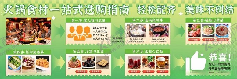 编号：19116011201714307652【酷图网】源文件下载-火锅选购