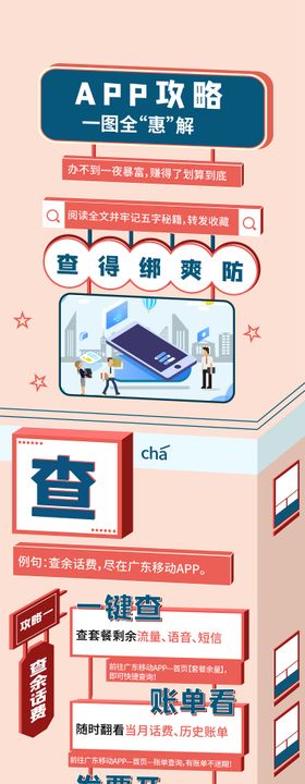 首钢出行攻略长图