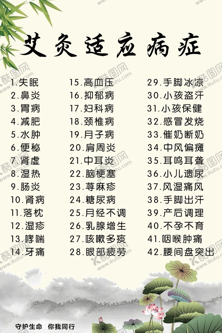 编号：54736309250723125336【酷图网】源文件下载-艾灸