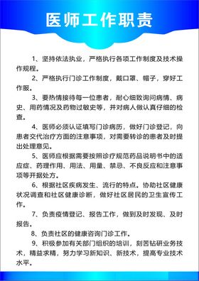 执药医师职责公示牌