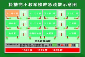 安全疏散图