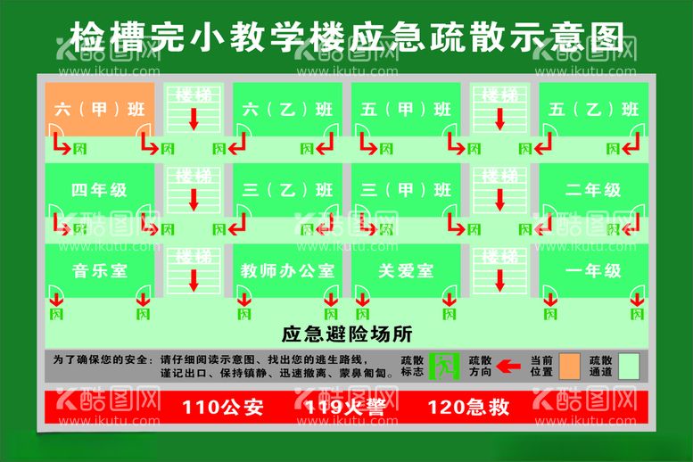 编号：78523212180717413983【酷图网】源文件下载-安全疏散图