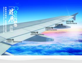 企业文化展板员工风采发展历程